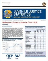 JUVJUST - Delinquency Cases in Juvenile Court, 2018