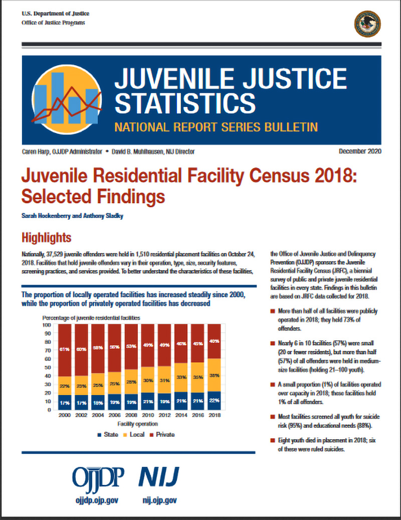 Thumbnail of Juvenile Residential Facility Census 2018: Selected Findings 
