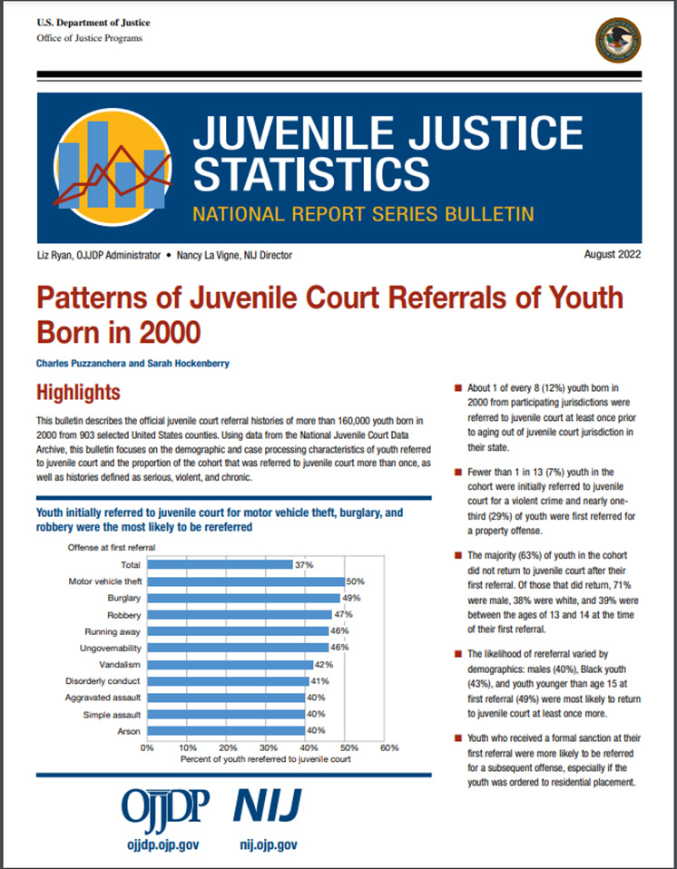 Thumbnail for OJJDP fact sheet, Trends in Youth Arrests for Violent Crimes