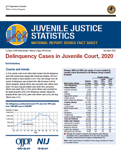 Delinquency Cases in Juvenile Court, 2020