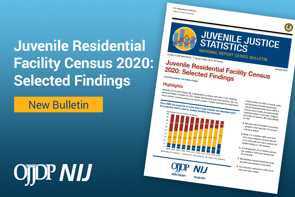 Juvenile Residential Facility Census 2020: Selected Findings