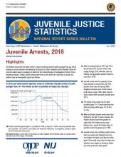 JUVJUST Juvenile Arrests, 2018