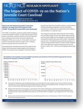 JUVJUST - The Impact of COVID-19 on the Nation's Juvenile Court Caseload